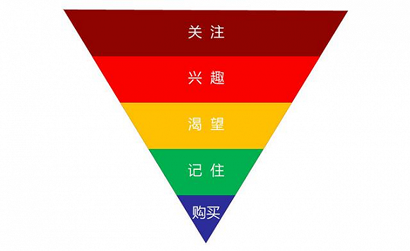 板材品牌的推广,口碑和广告哪个更好用?
