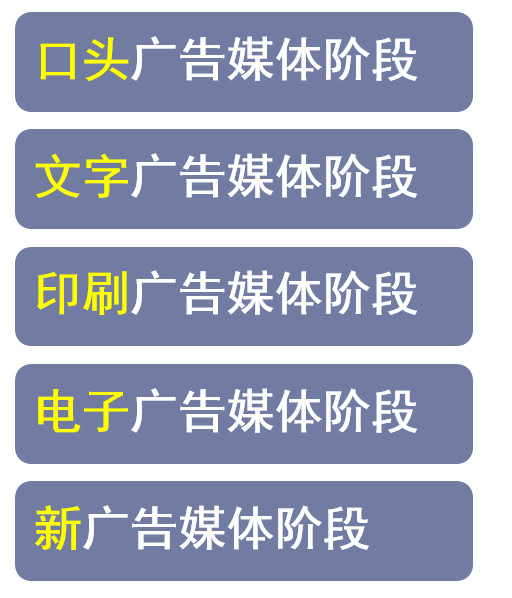 全屏显示课程章节